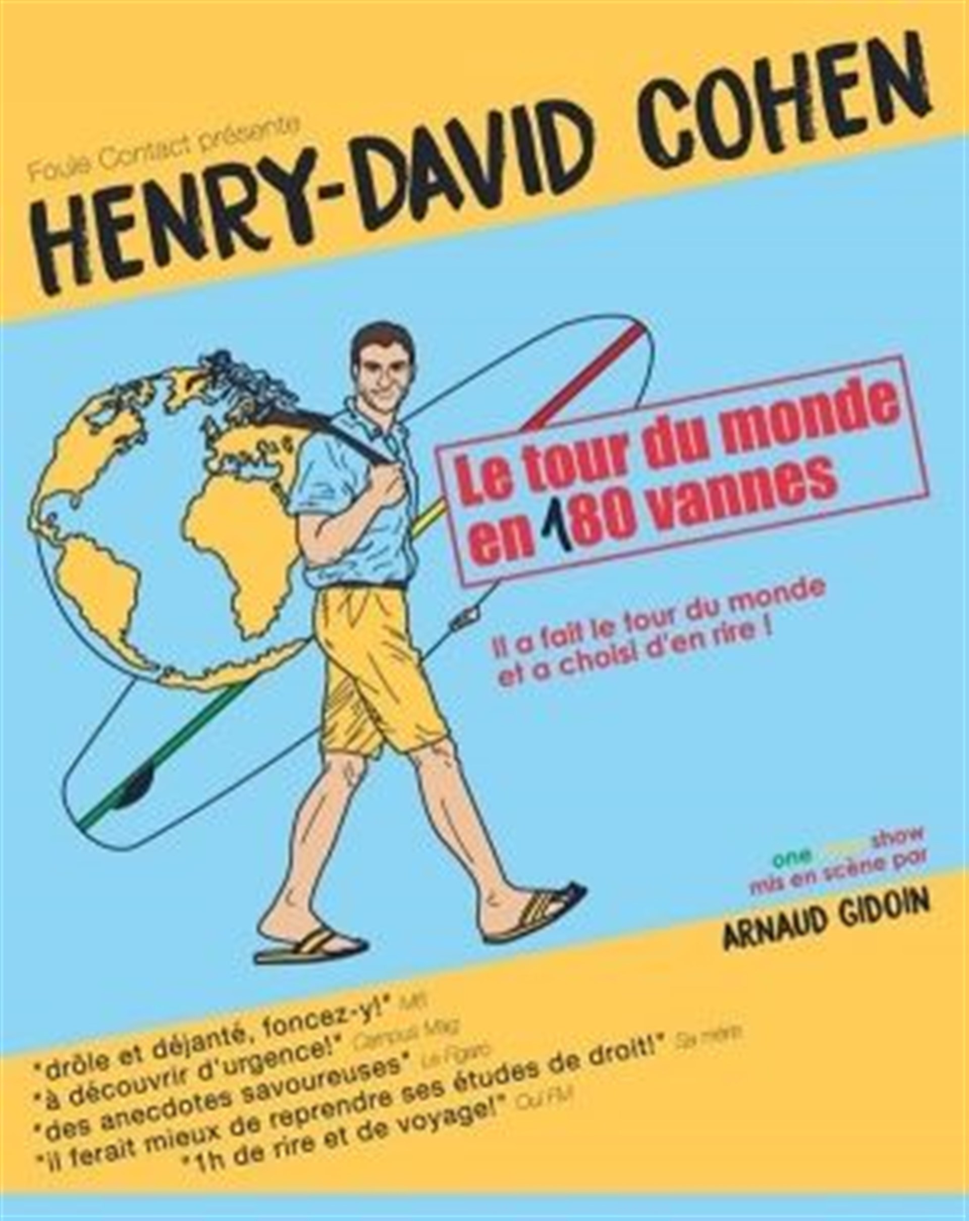 Portrait de Henry-David Cohen
